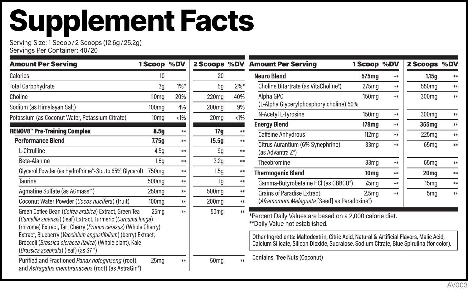 Gummy Shark (Mid Stim)